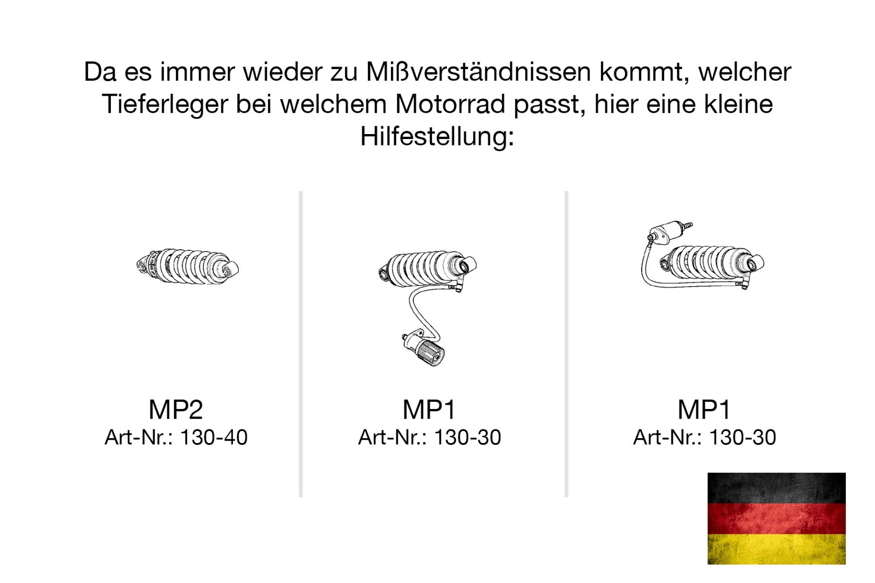 Müller lowering kit (for various models with Milwaukee-Eight engine)